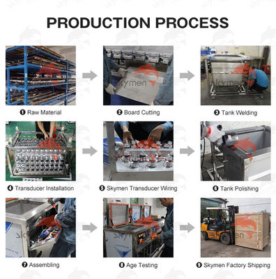 پاک کننده فوق صوتي صنعتی 135L 1800W با تایمر دیجیتال 380V/220V