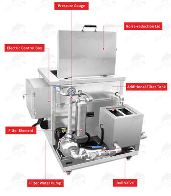 264L Industrial Ultrasonic Cleaner with 28kHz / 40kHz Frequency and SUS304 Stainless Steel Tank